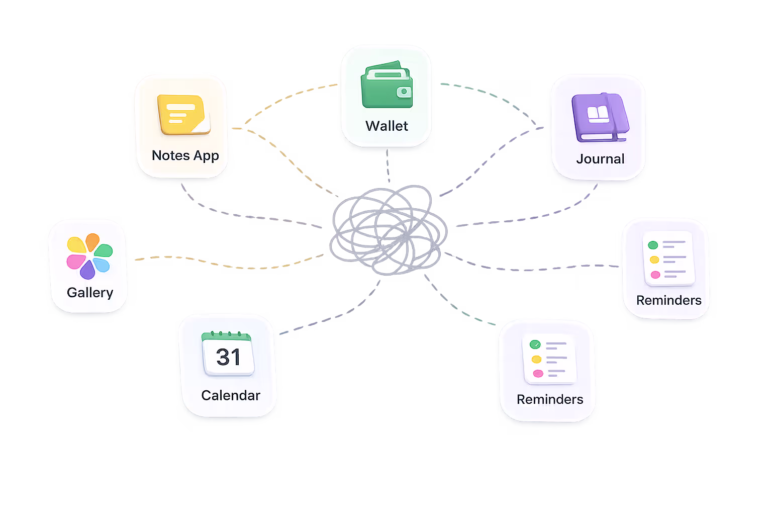 Avora life is scattered